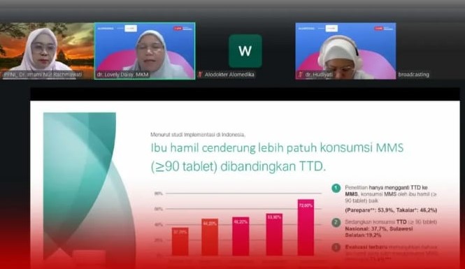 PPNI Ikuti Pertemuan Perkembangan Implementasi Transisi Suplementasi Ibu Hamil Tahun 2026-2027