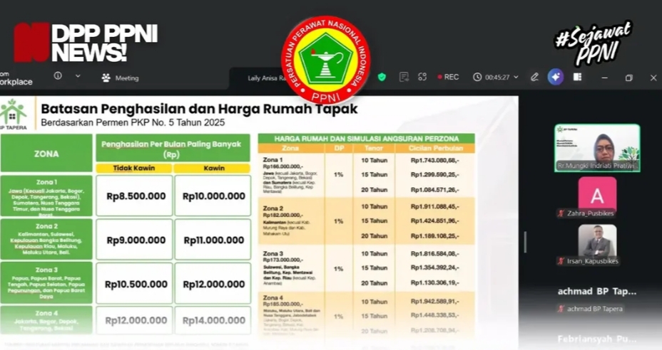 DPP PPNI Ikuti Audiensi Program Pembiayaan Rumah FLPP Kemenkes RI: Mudahkan Akses Kepemilikannya